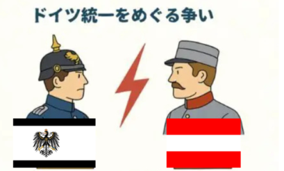 普墺戦争の図解