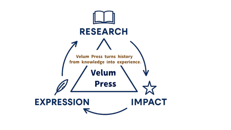 Velum Press Mission Statement
