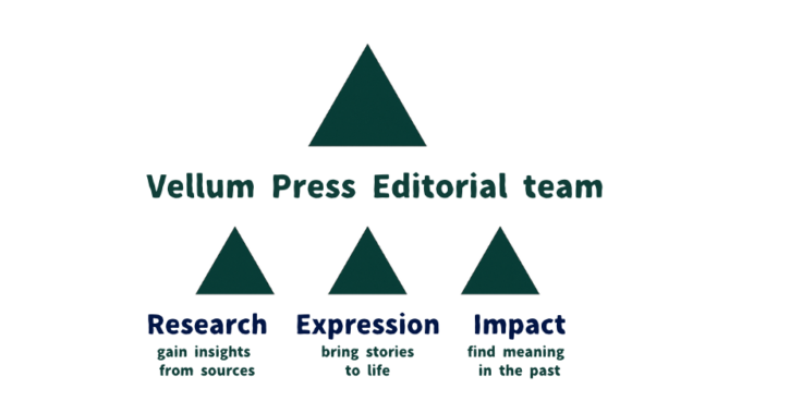 Velum Press Mission Statement